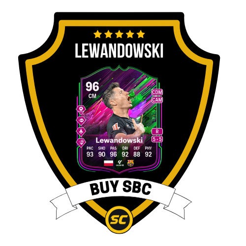 EA FC 25 SBC Robert Lewandowski - PC